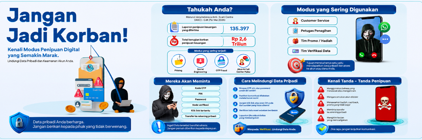 Data Protection Jul 2026 - Jan 2027
